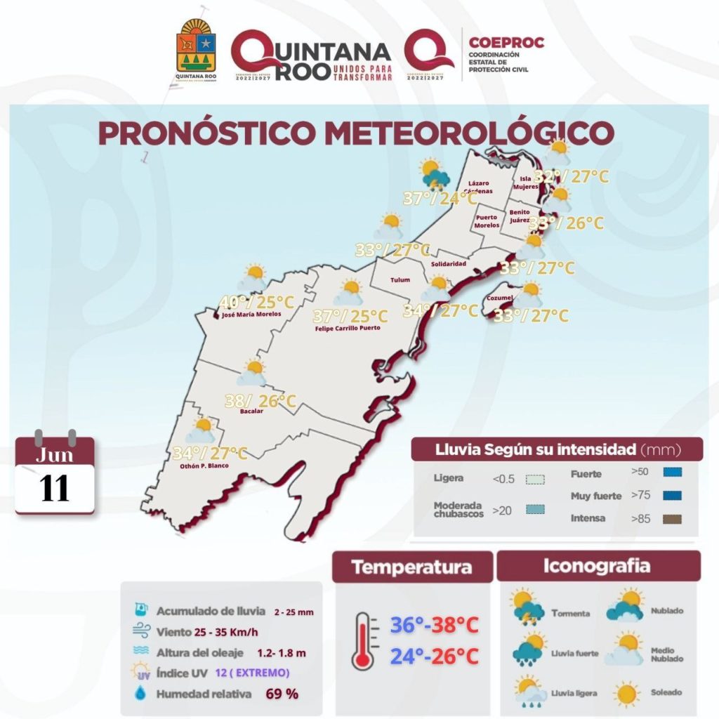 Así estará el clima cada punto de Quintana Roo